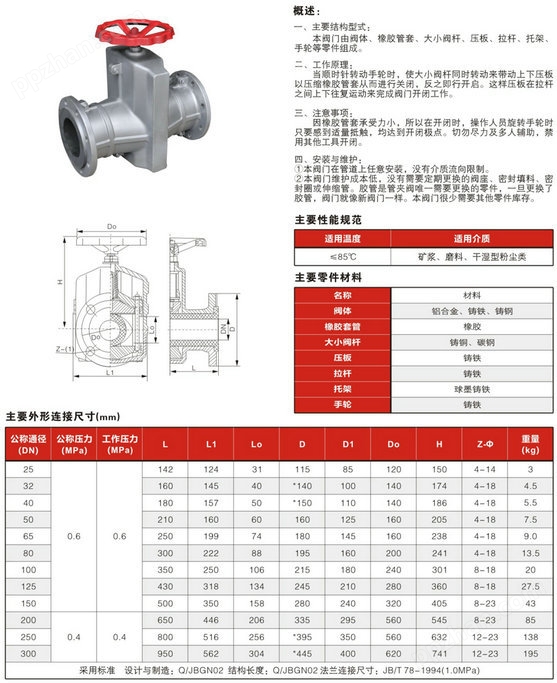 手动铸铝管夹阀GJ41X 上海浦蝶品牌示例图2