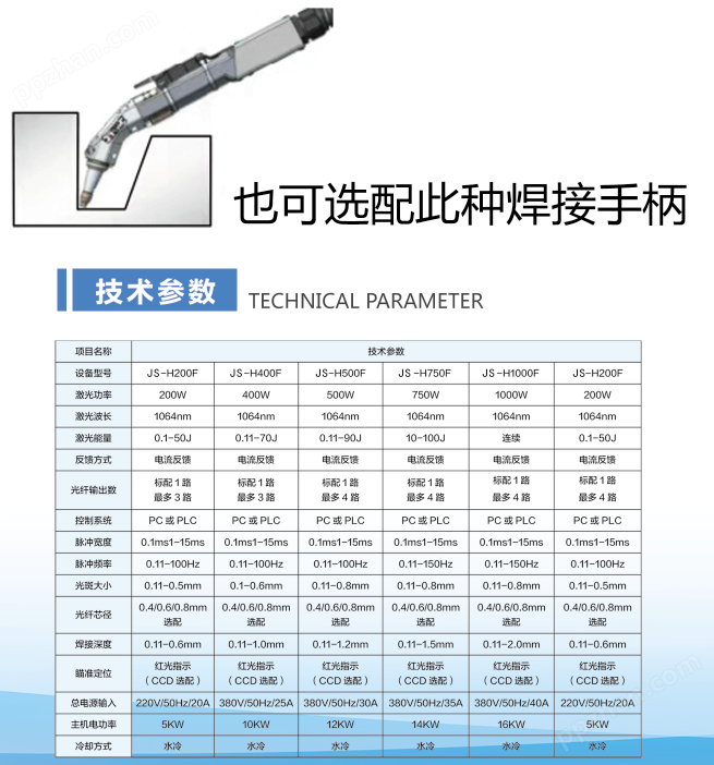 激光焊接机(图3)