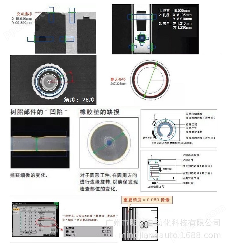 连接器五金配件包装检测 五金金属垫片外观缺陷视觉自动检测设备示例图2
