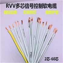 SYV-实芯聚乙烯绝缘聚氯合同射频同轴电缆