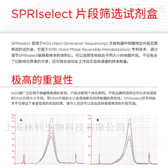 原装SPRIselect B23317核酸提取试剂盒